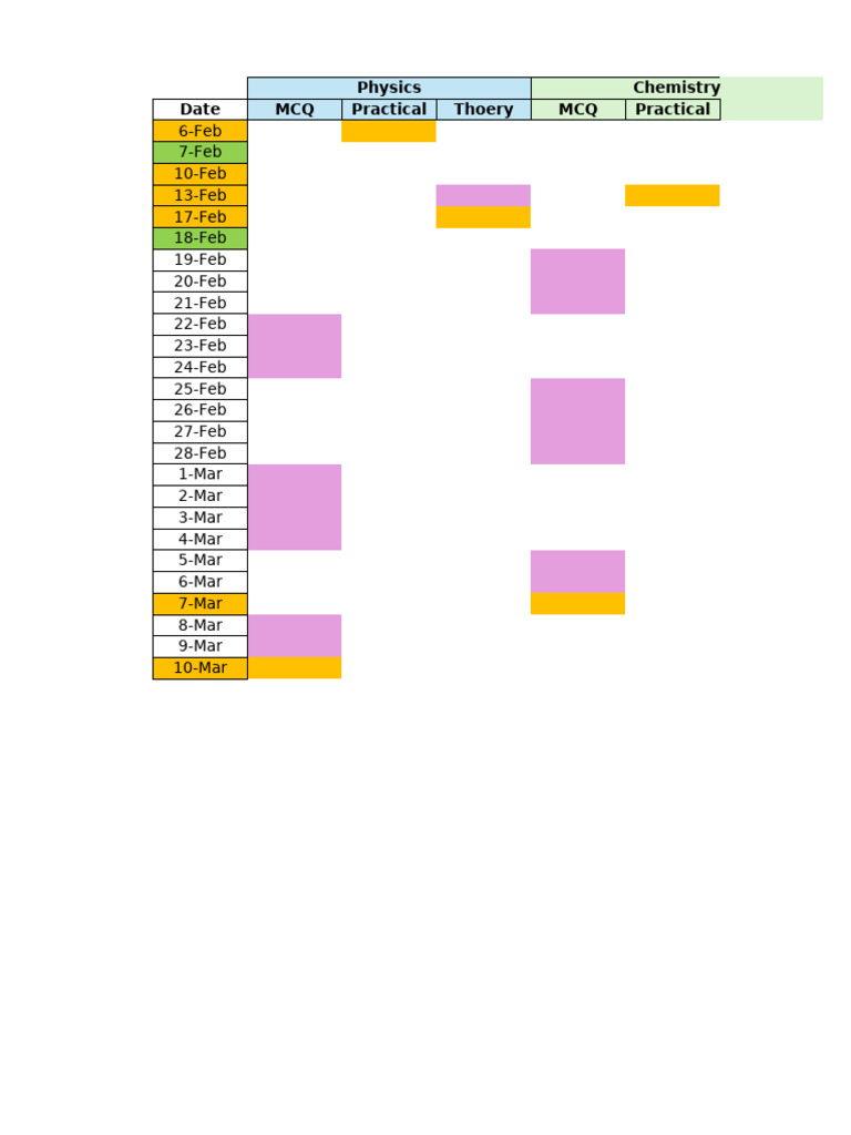 Assessment Schedule for Science Subjects | PDF