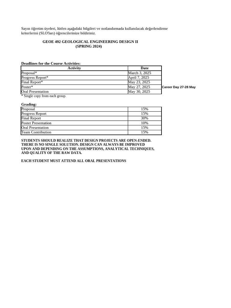GEOE492 Dates Project Titles 2025 Final 5 | PDF | Engineering | Information