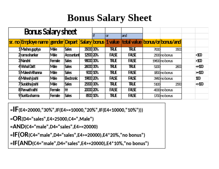 Bonus Salary Sheet (word file) | PDF