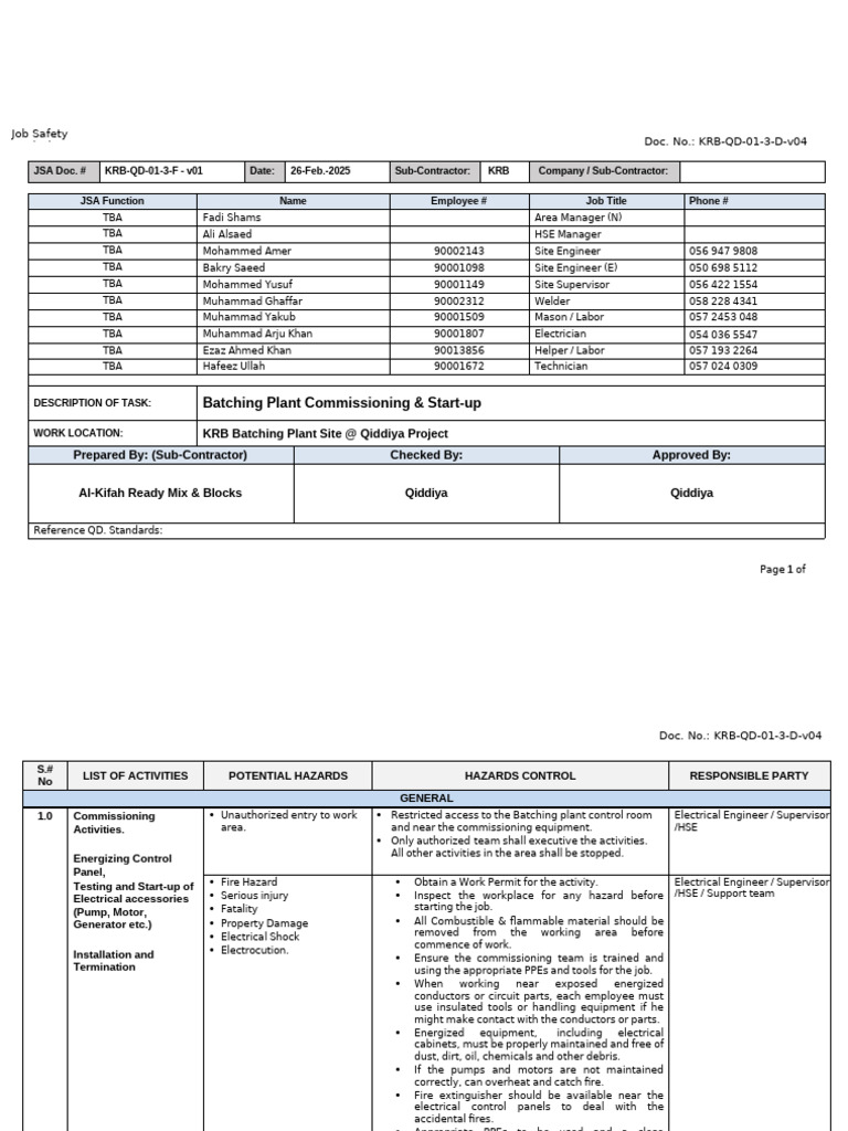 Job Safety Analysis for Batching Plant | PDF