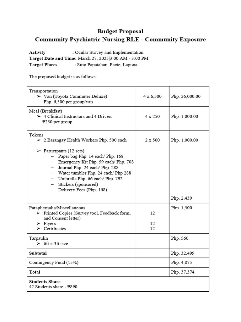Budget Proposal Mar27 | PDF