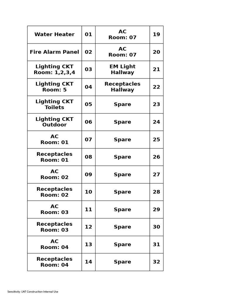 Phase 3 Electrical Services Overview | PDF | Electrical Engineering ...