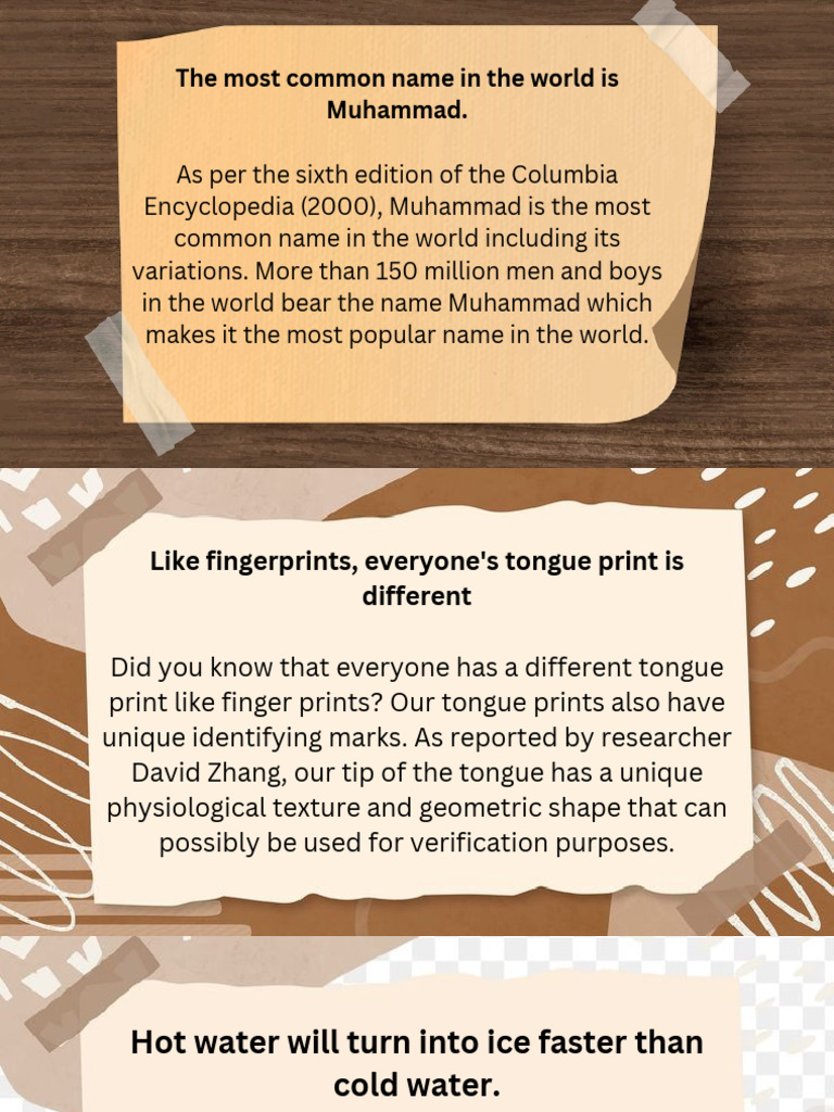 The most common name in the world is Mohammed. As per the sixth edition ...