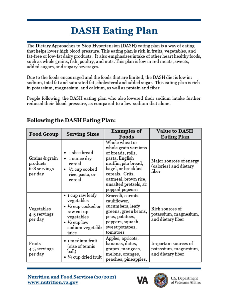 DASH Diet Overview 2021 | PDF | Foods | Dash Diet