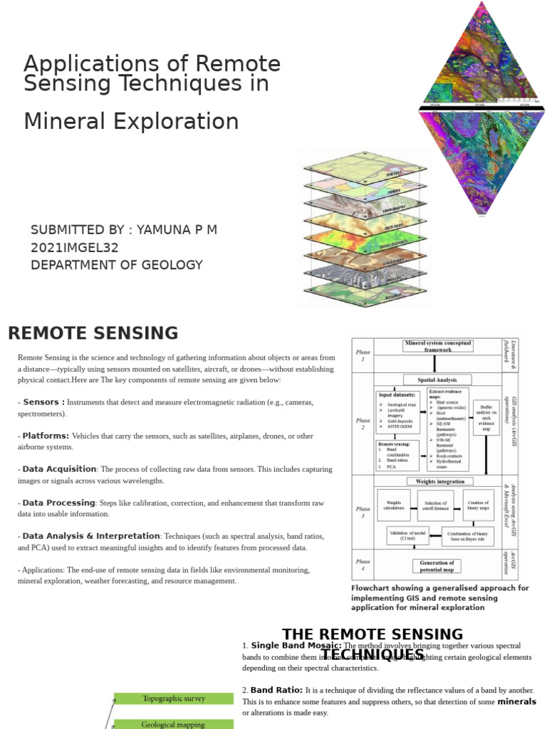 Remote Sensing in Mineral Exploration | PDF | Remote Sensing | Thermography