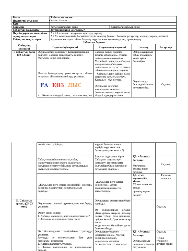 Юбка мен өкше киген аналардың суреттері