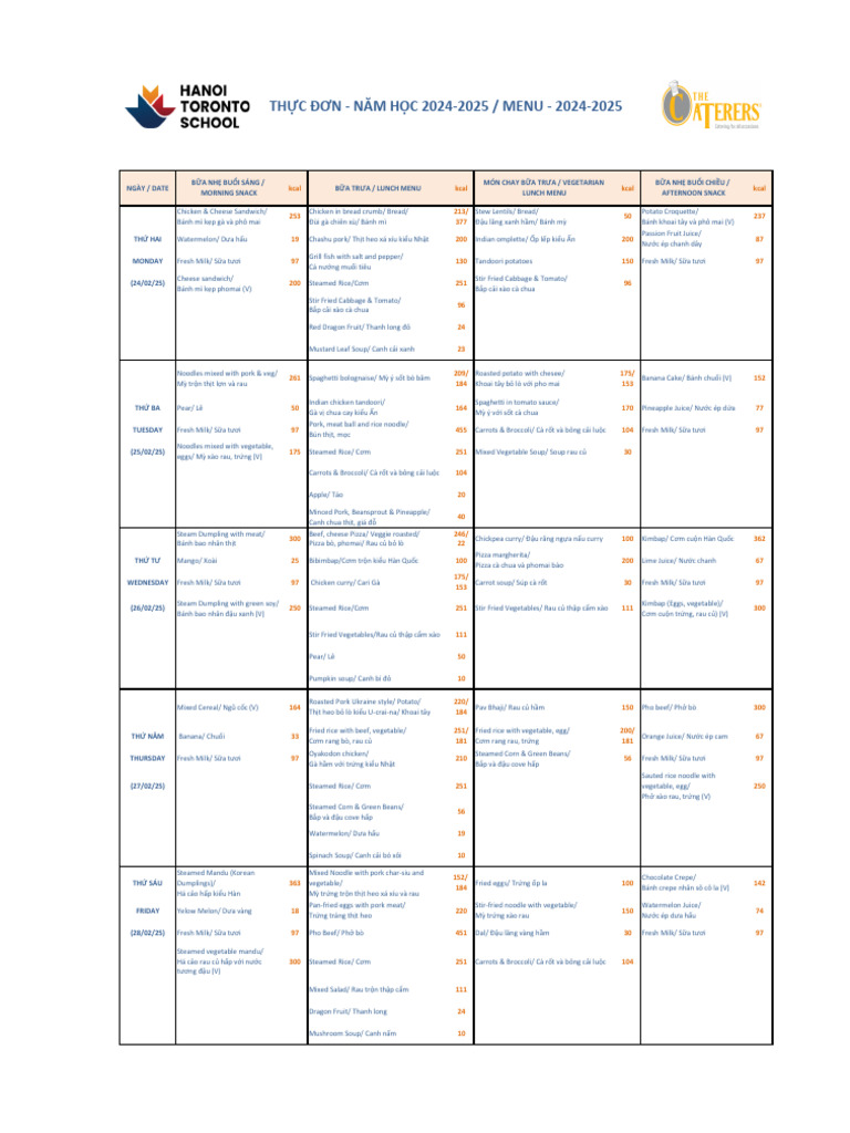 HTS Menu Term 3 24 - 28.feb.25 | PDF
