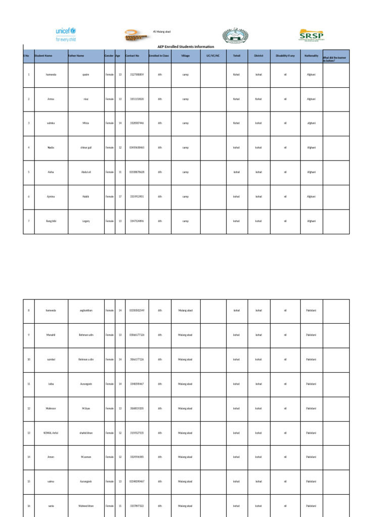 Students Enrollment Attendance Sheet Pdf
