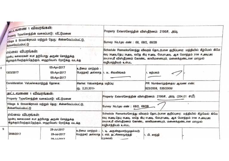 EC Document New | PDF