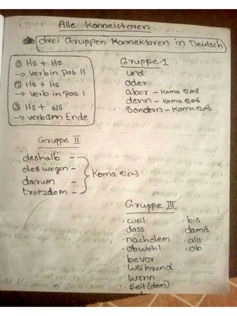 ALL GERMAN KONNEKTOREN visual data 6