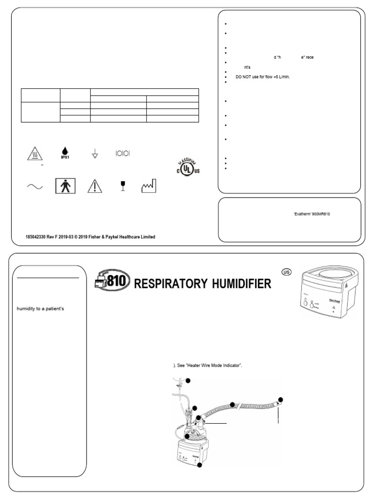 fp810 Respiratory Humidifier Ui 185042330 | PDF | Combustion | Breathing