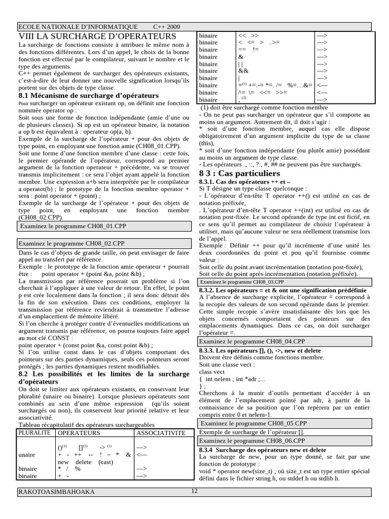 Surcharge d'opérateurs en C++ | PDF | Pointeur (programmation) | C