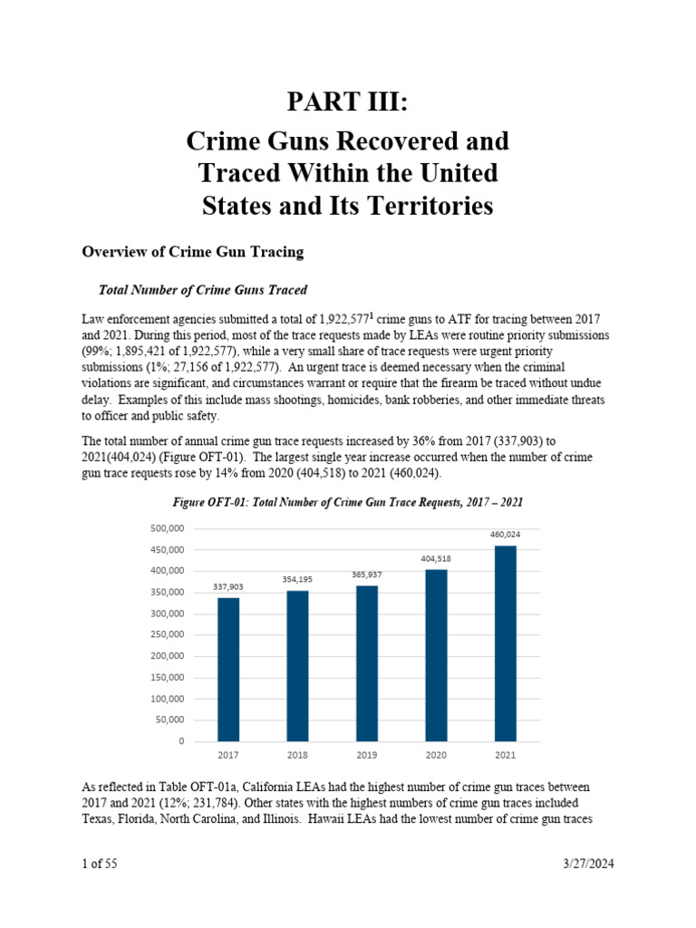 Nfcta Part III - Crime Guns Recovered and Traced in The Us - Final 1.11 ...