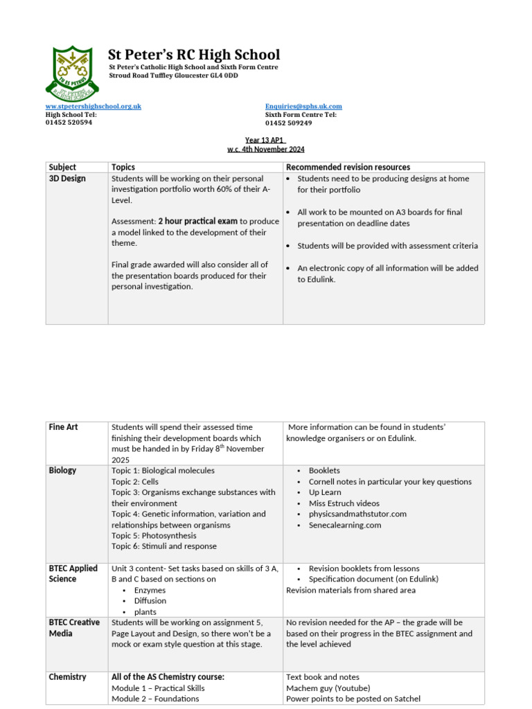 Year 13 AP1 Exam Revision Guide | PDF