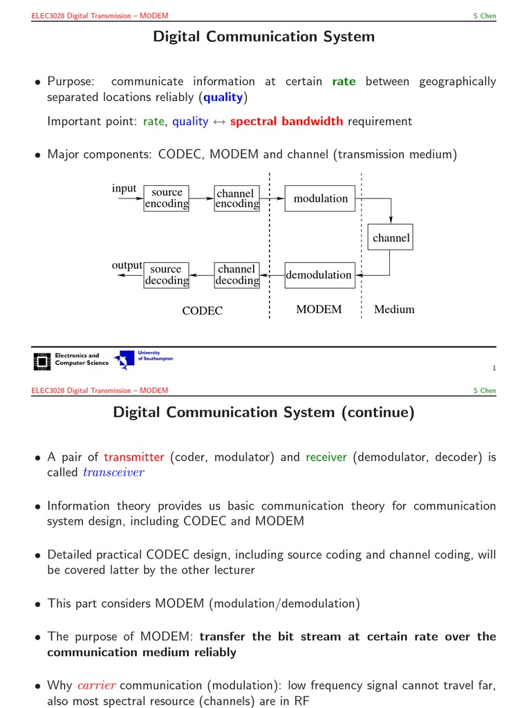 Digital Communication System PDF