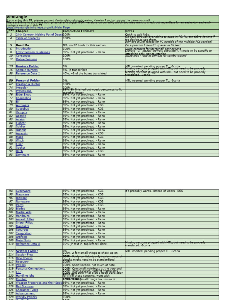 UNDERGROUND DANCE MASTERS ストリートダンスの歴史 英文 UNDERGROUND DANCE MASTERS ストリートダンスの歴史 英文