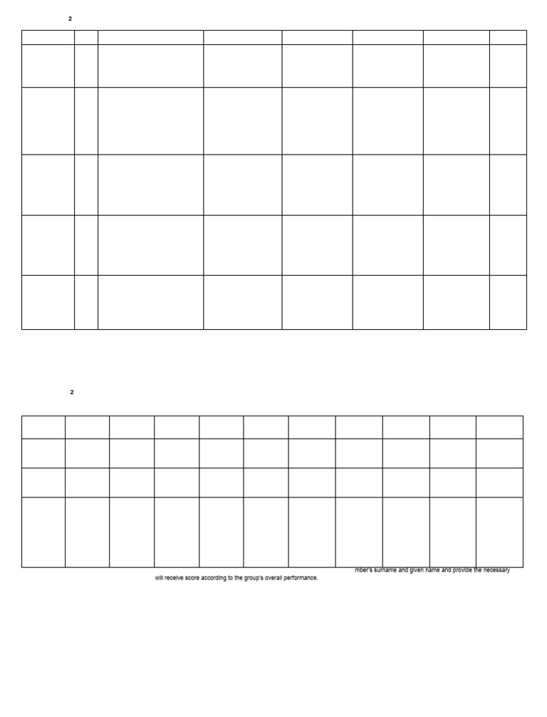 Long Exam 2 Scoring Rubric | PDF | Data Analysis | Data