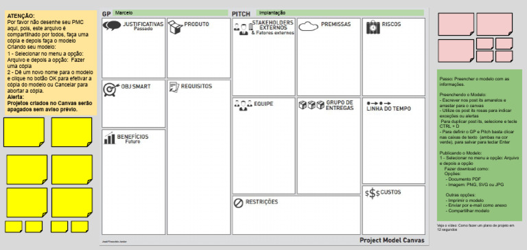 Cópia de CANVAS | PDF | Programas | Informática