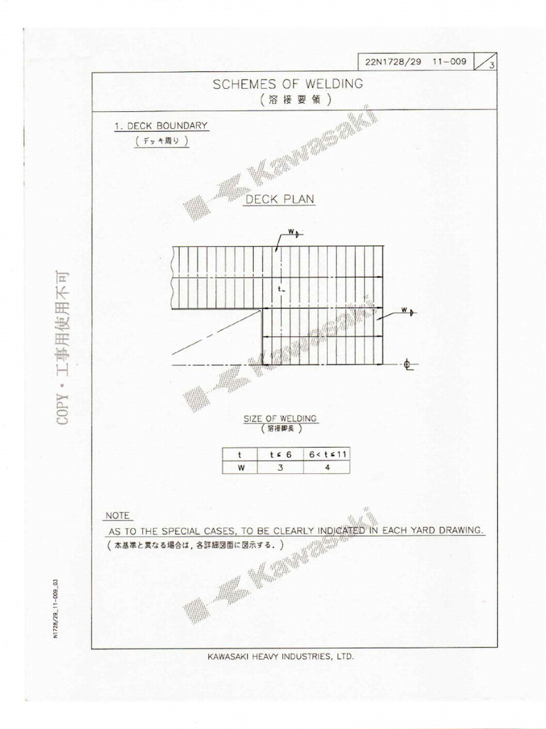 Act 1 - Mat Sci | PDF
