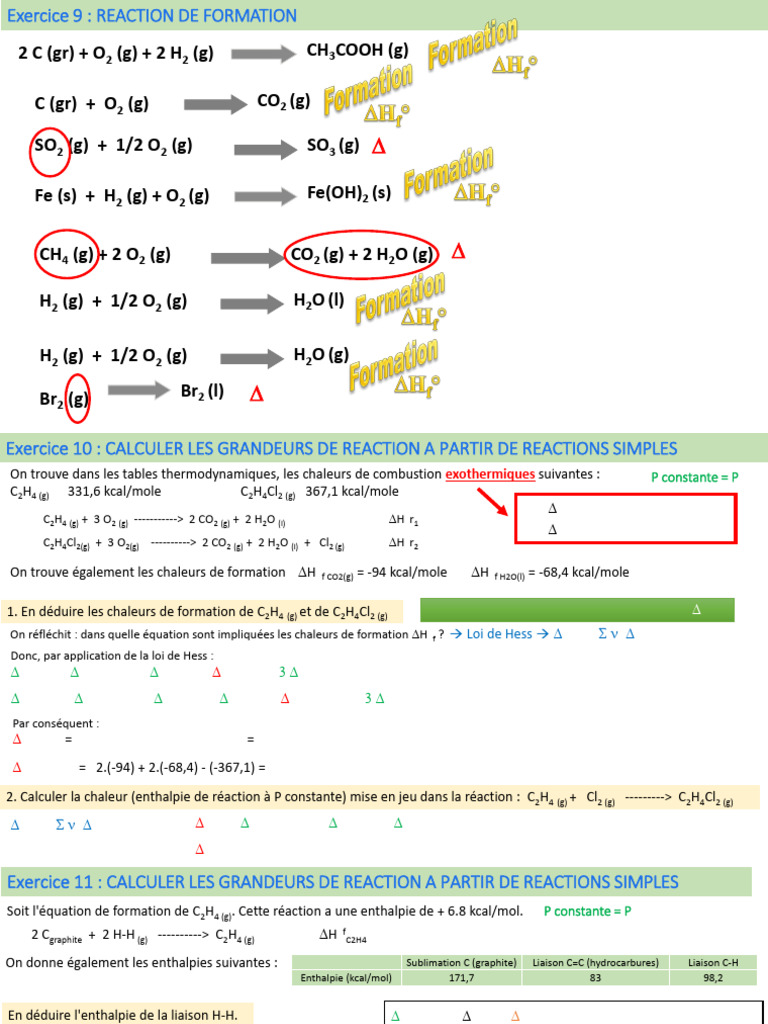 Chaleurs de formation et réactions chimiques | PDF | Réactions ...