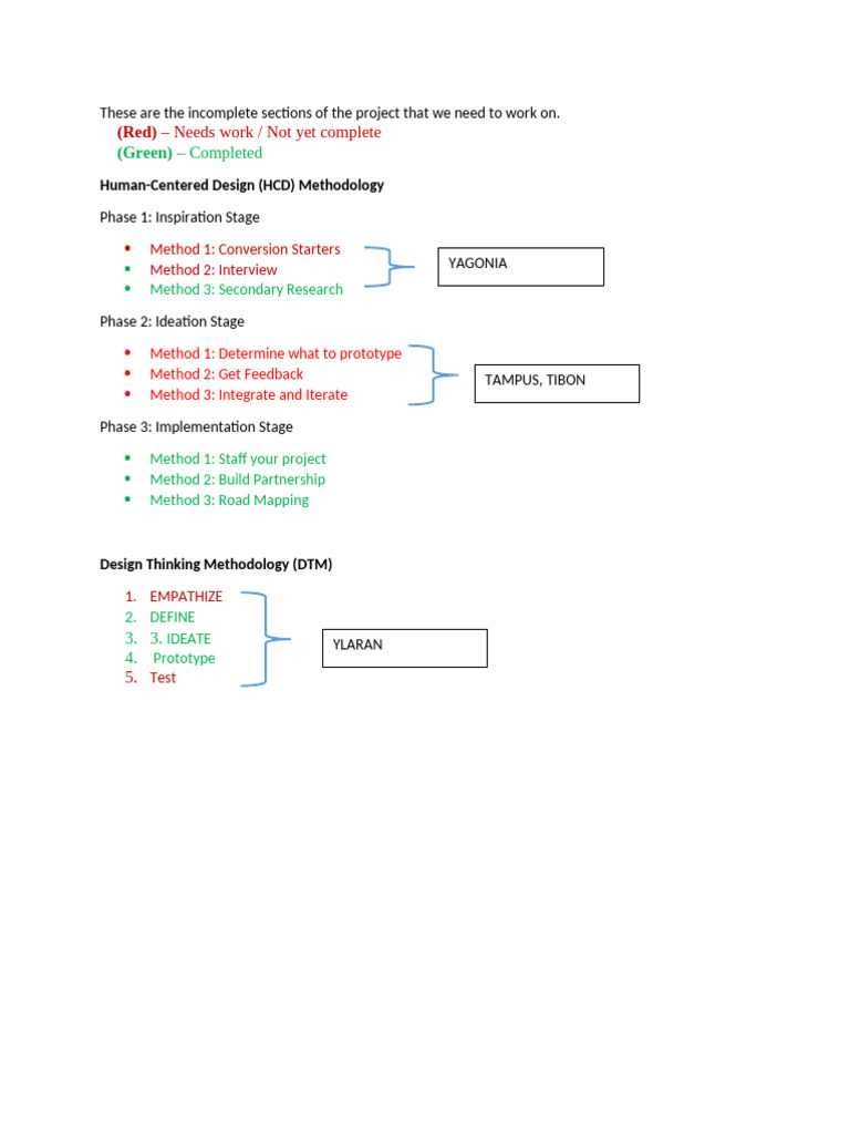 Incomplete Project Sections Overview | PDF