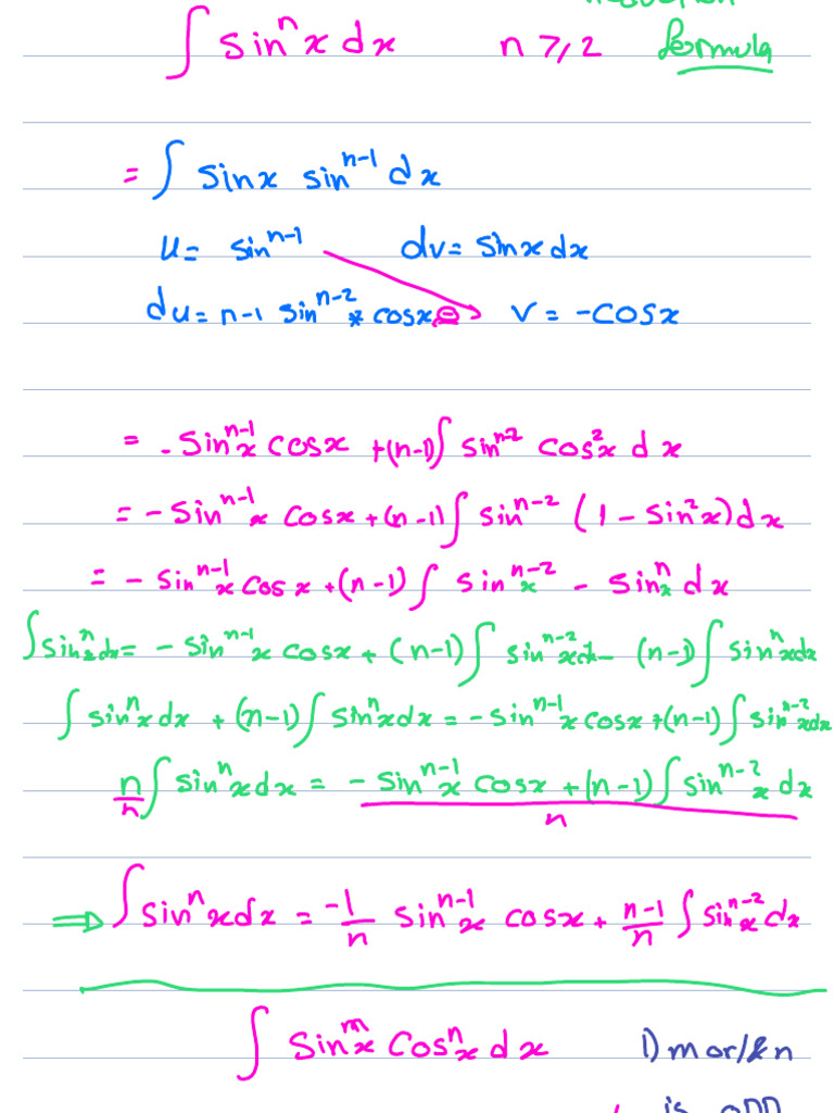 Trig. Integral PDF