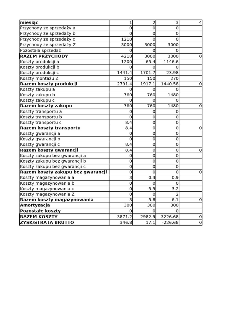 uproszczony-rachunek-zysk-w-i-strat-zeus-pdf