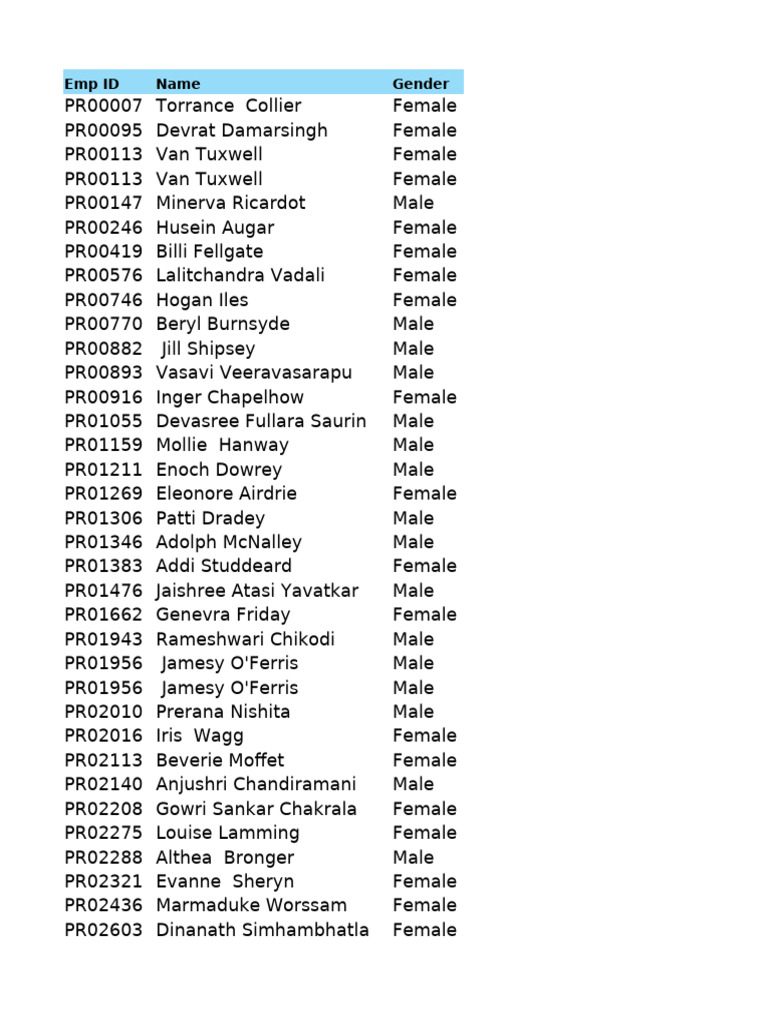 01.introduction To Excel | PDF | Rugby League Teams