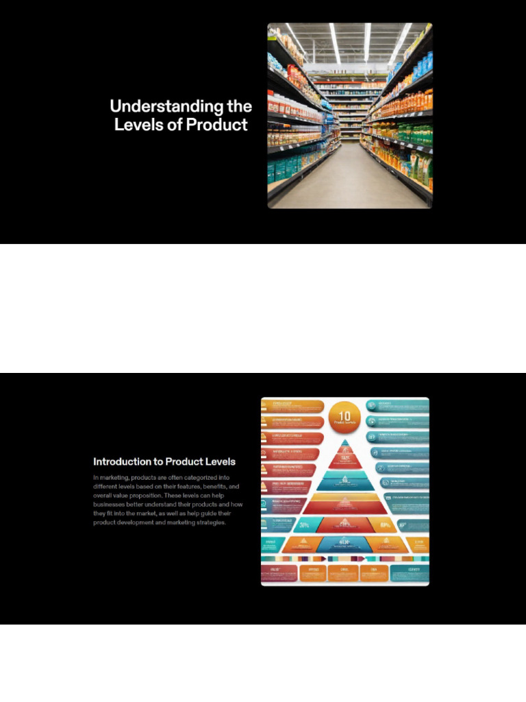Levelsofproducts Pom | PDF