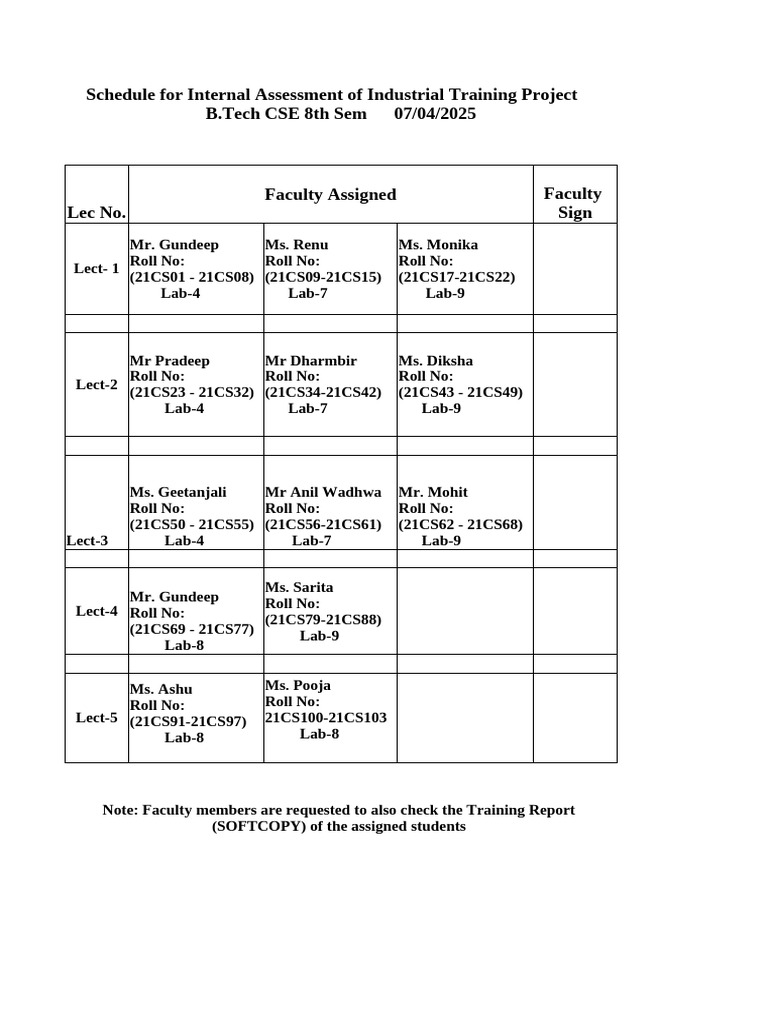 B.Tech CSE 8th Sem Internal Assessment Schedule | PDF