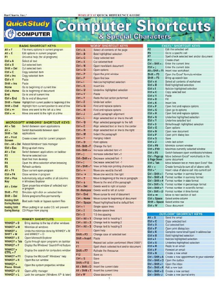 Shortcut Keys | PDF