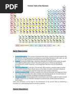 History of the Periodic Table | PDF | Chemical Elements | Periodic Table