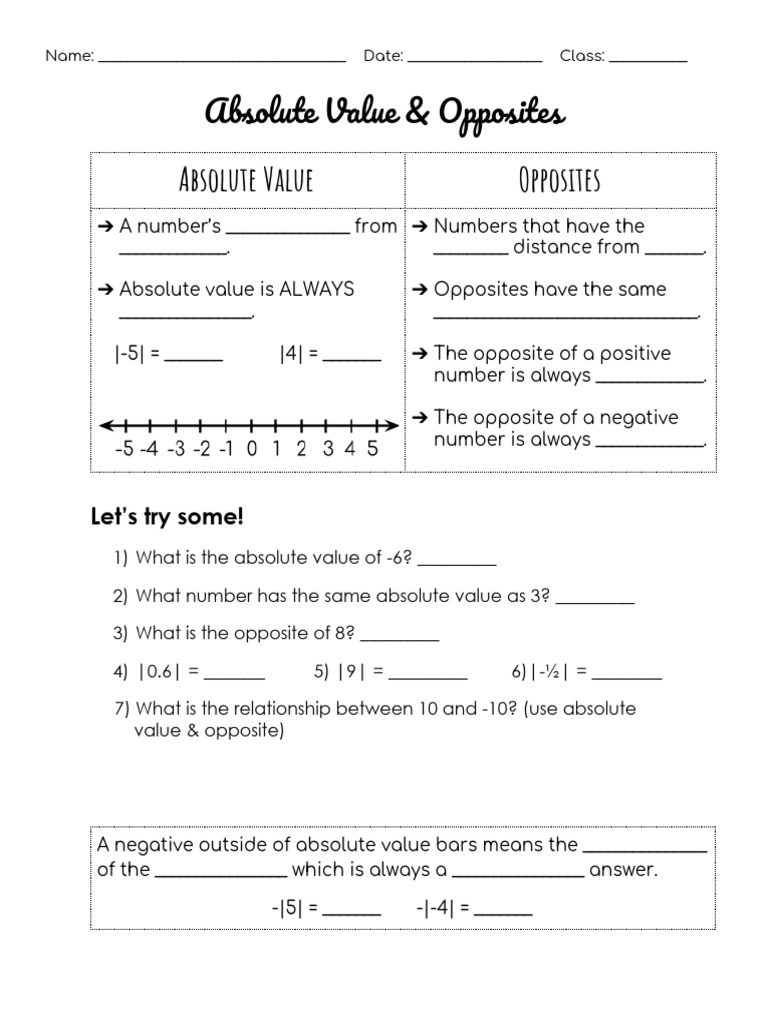 Absolute Valueand Opposites Notes | PDF | Abstract Algebra | Elementary ...