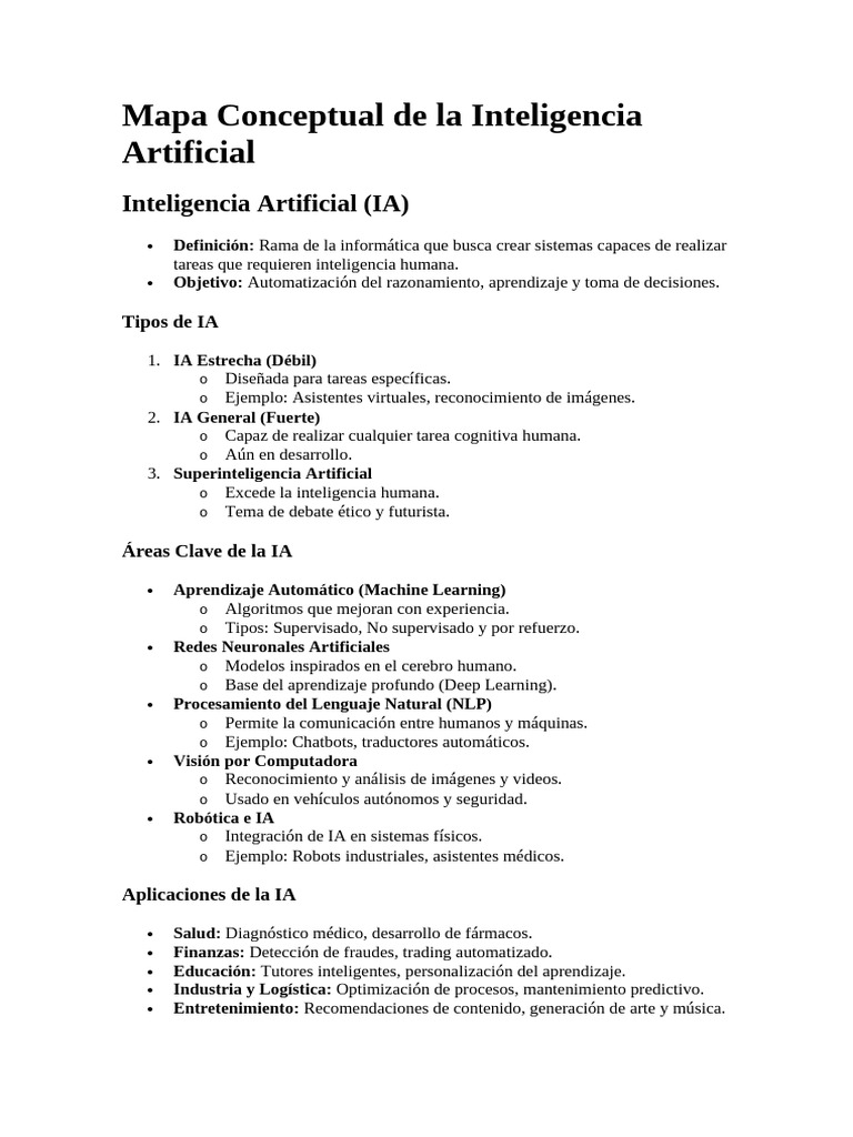 Mapa Conceptual de la IA | PDF