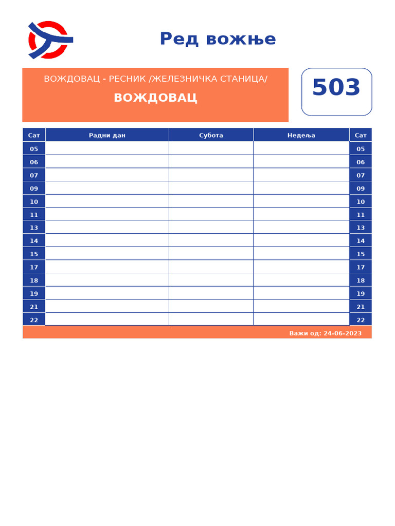 How to Fix the HTTP Error 503 Service Unavailable visual data 7