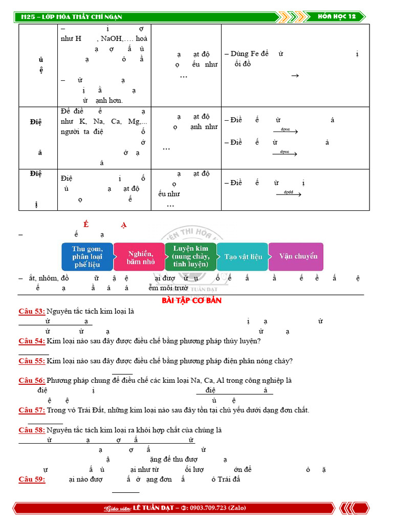 %5B24%20-%2025%5D%20C6.%20%C4%90%E1%BA%A0I%20C%C6%AF%C6%A0NG%20KIM%20LO ...