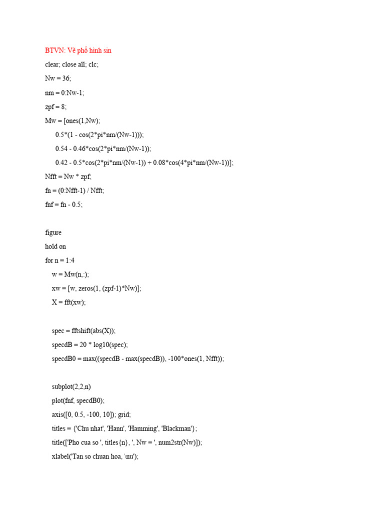 HoangHaiChien | PDF