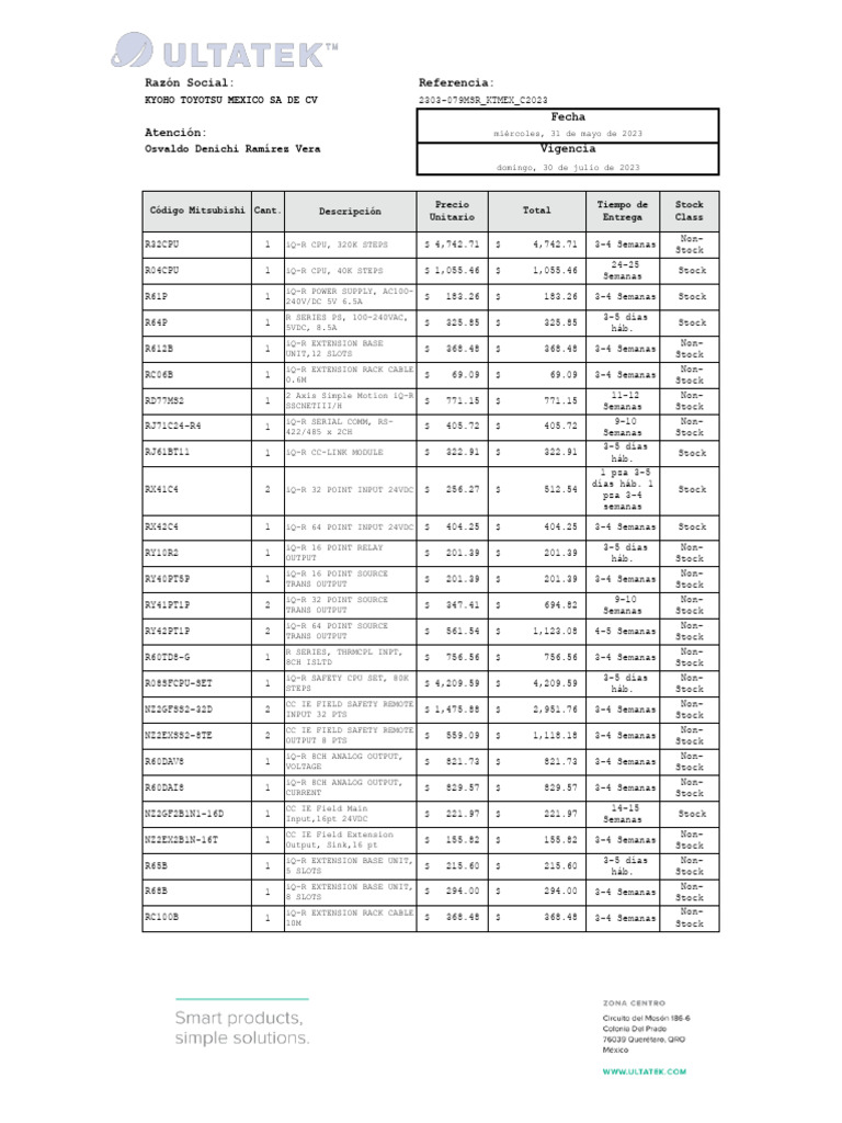 Refacciones Mitsubishi - Ultatek - PLC Serie R | PDF