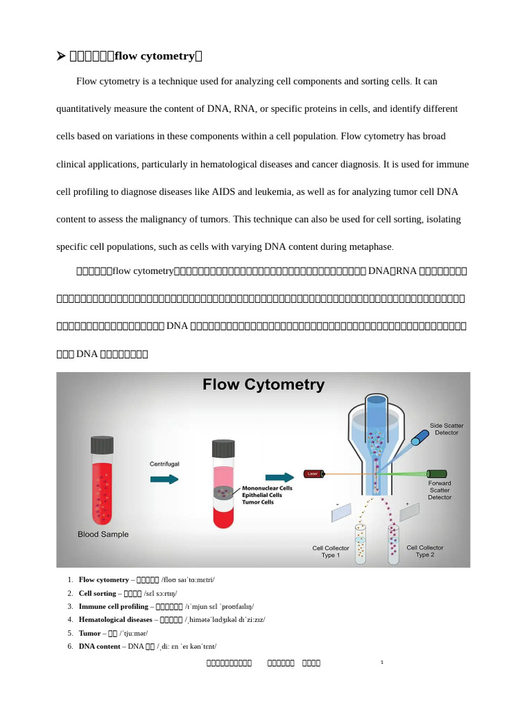 Flow Cytometry and Protein Analysis Techniques | PDF | Immunofluorescence |  Confocal Microscopy