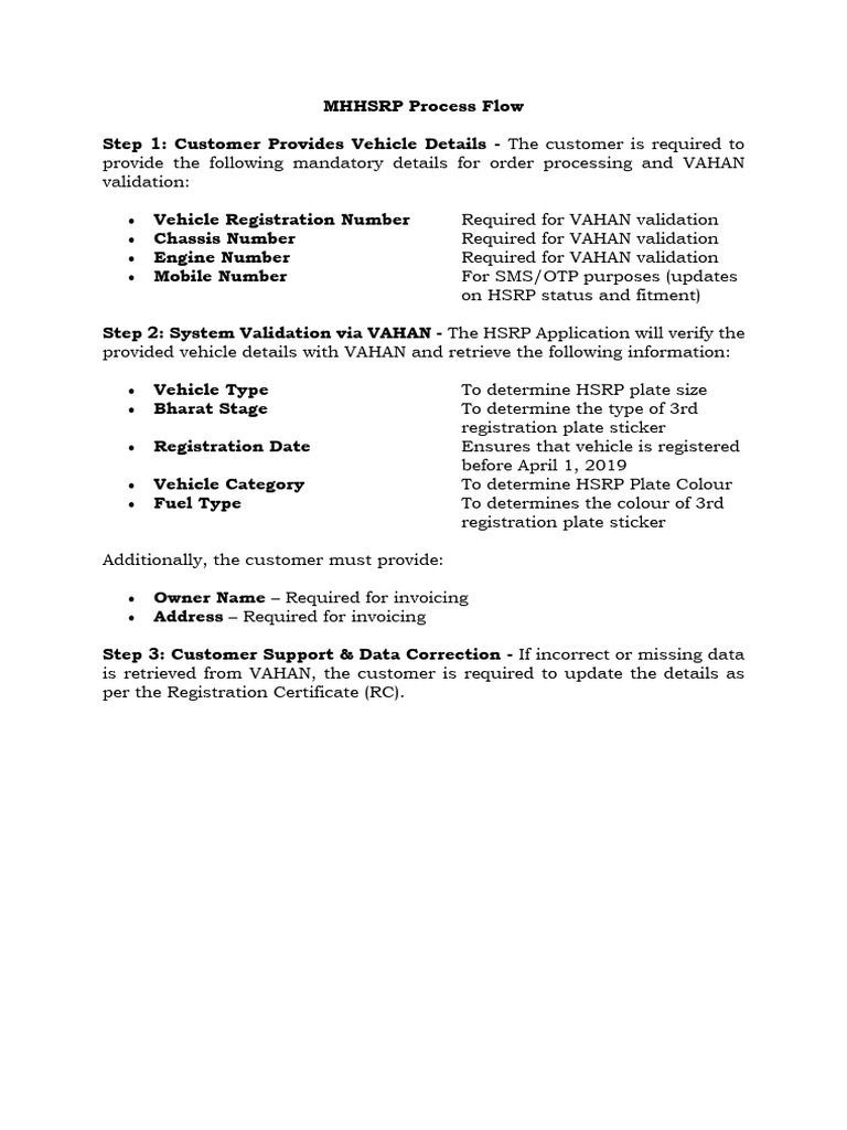 HSRP Process Flow Overview | PDF