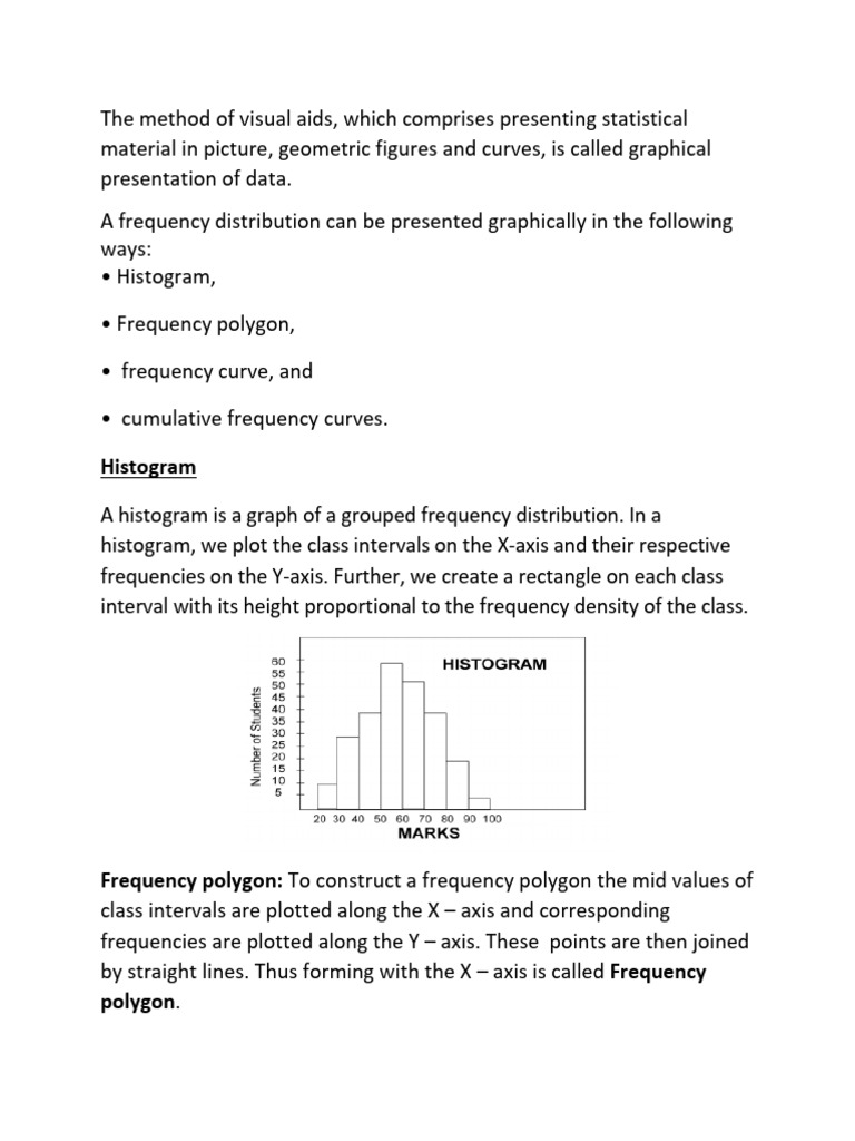 The method of visual aids | PDF