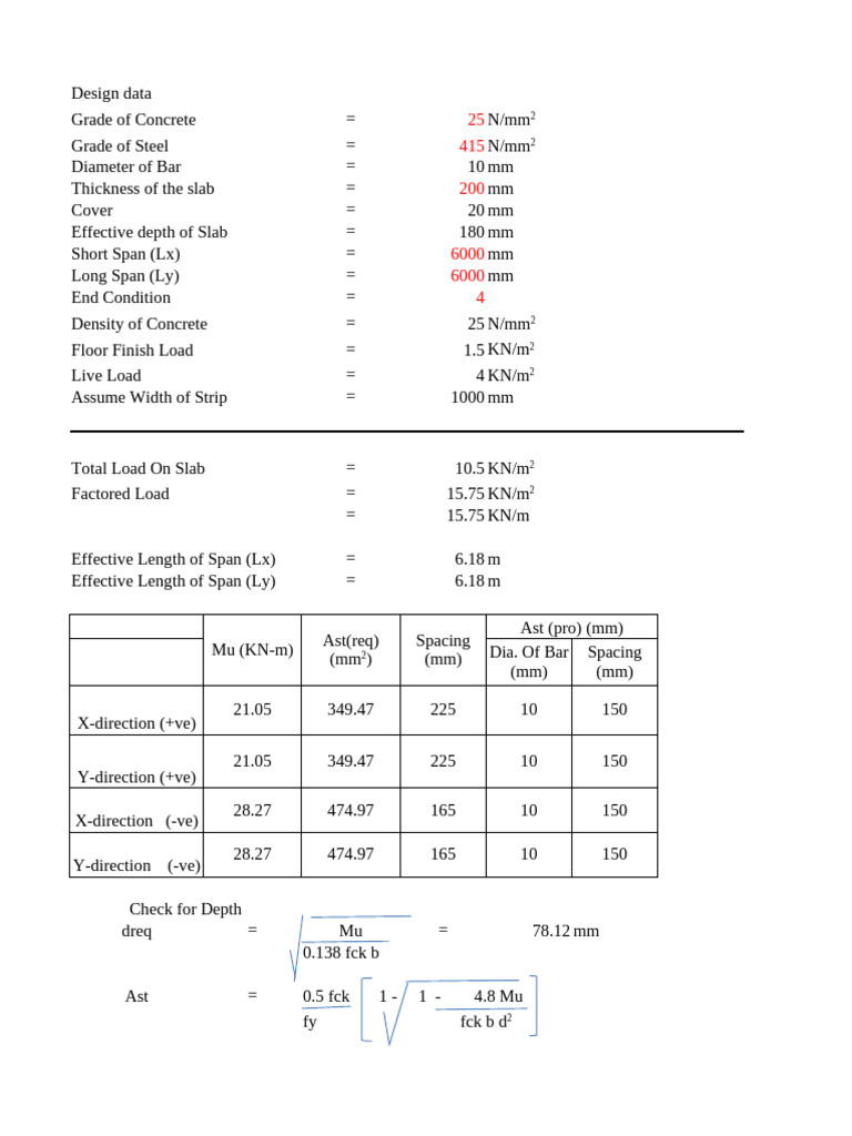 Two-Way Slab Design Specifications | PDF | Mechanical Engineering ...