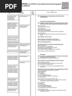 Datev Kontenrahmen skr04 2011