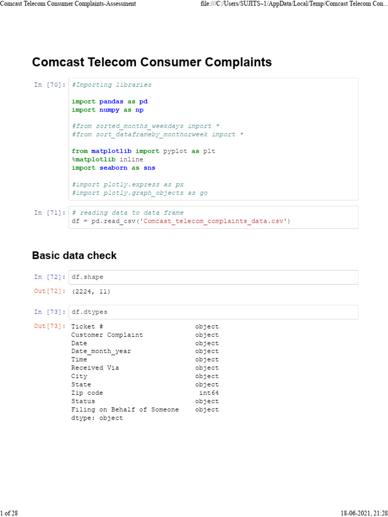 Comcast Consumer Complaint Analysis | PDF | Computing
