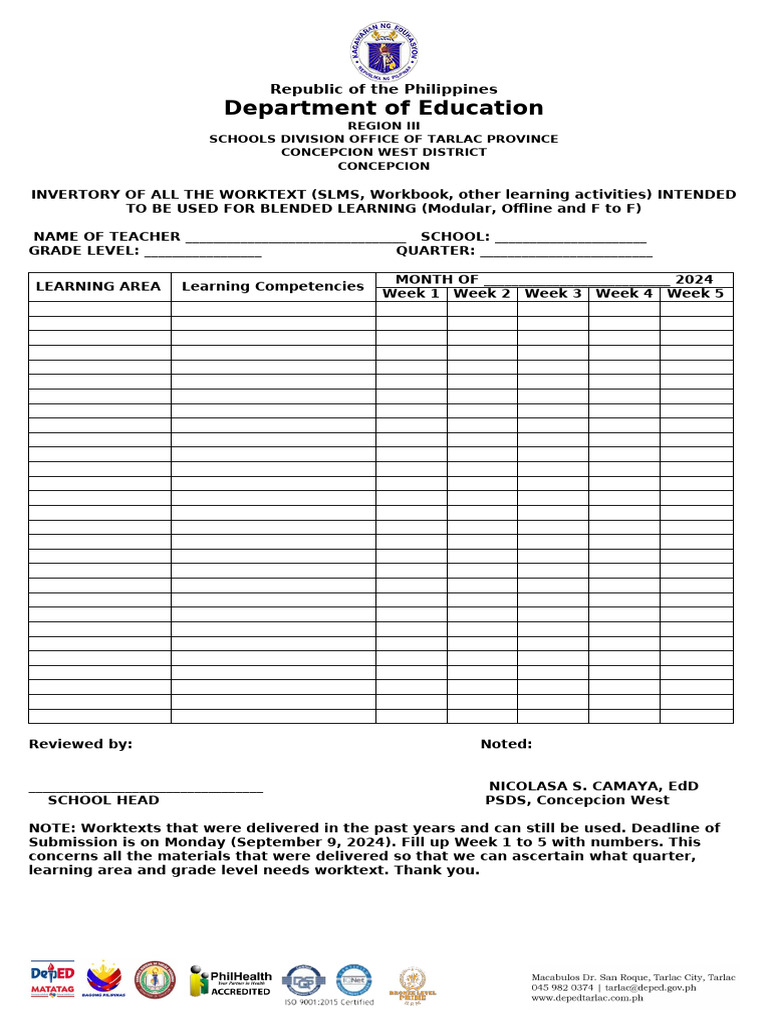 INVERTORY OF ALL THE WORKTEXT For Blended Learning | PDF
