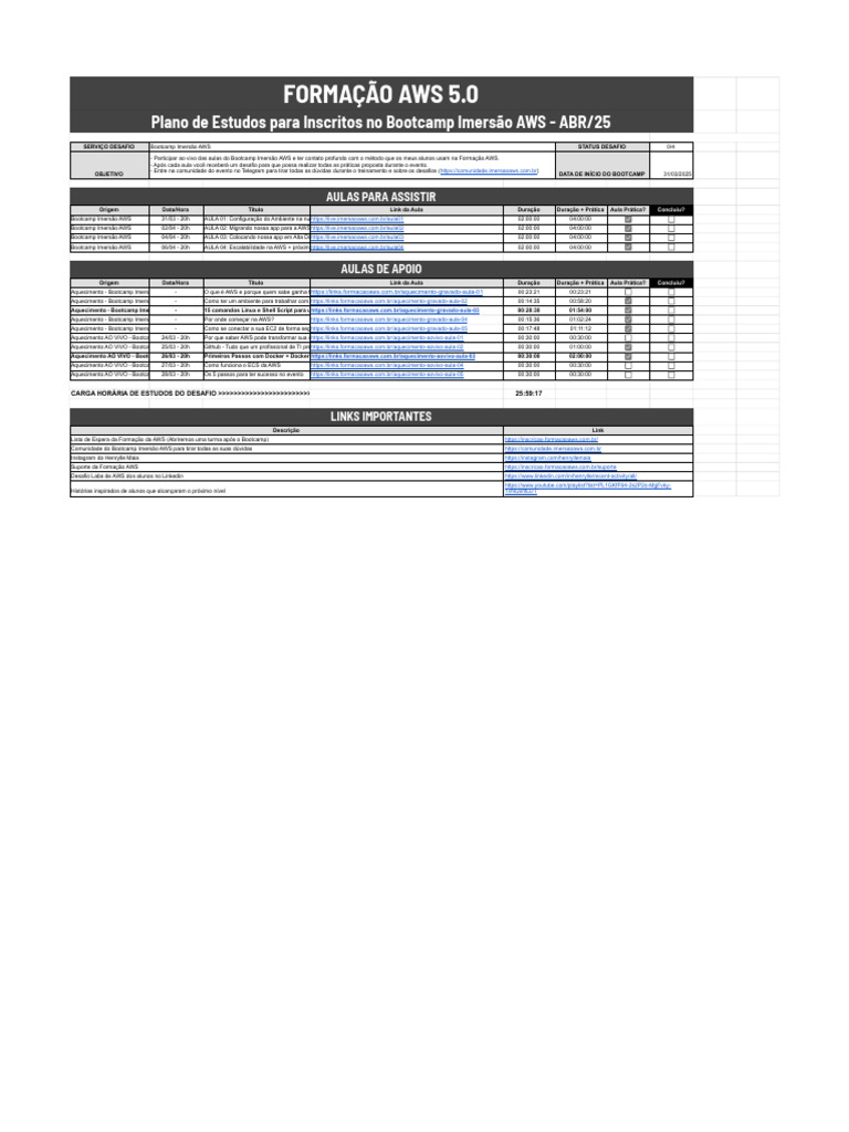 Bootcamp Imersão AWS - Plano de Estudos | PDF | Amazon Web Services ...