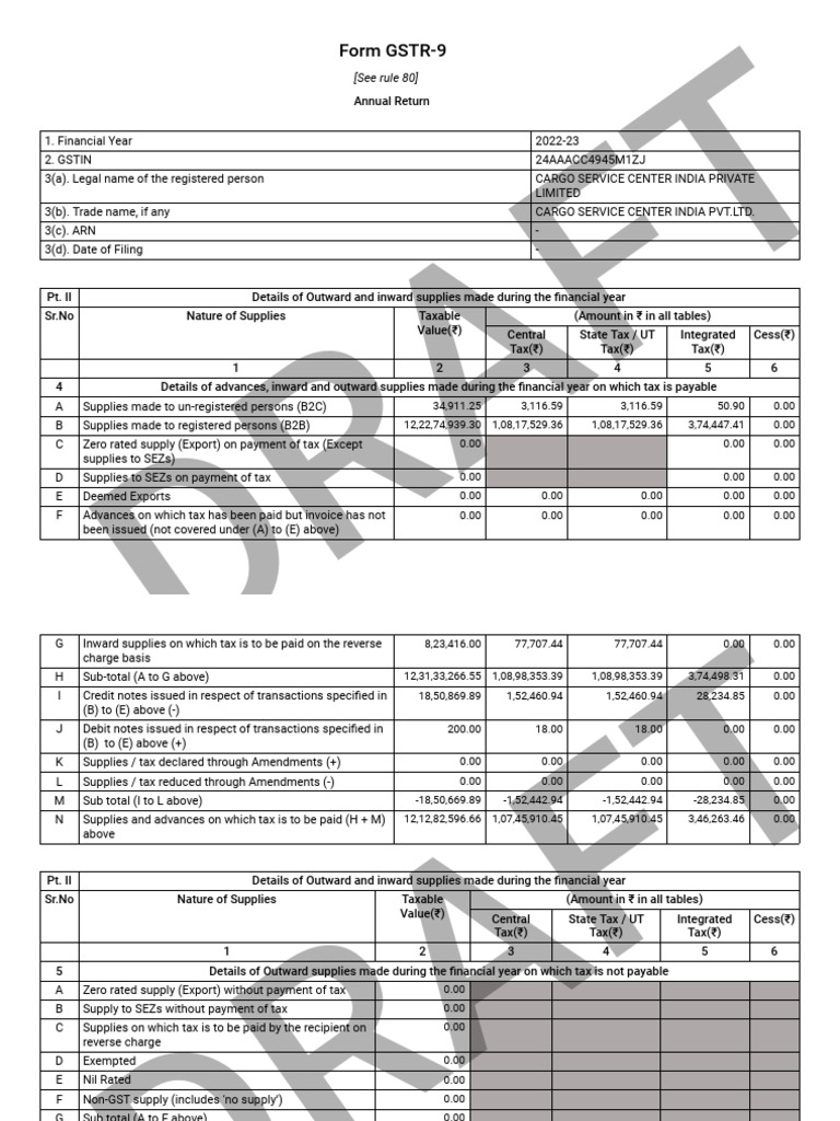 GSTR9 24aaacc4945m1zj 032023 | PDF | Taxes | Payments