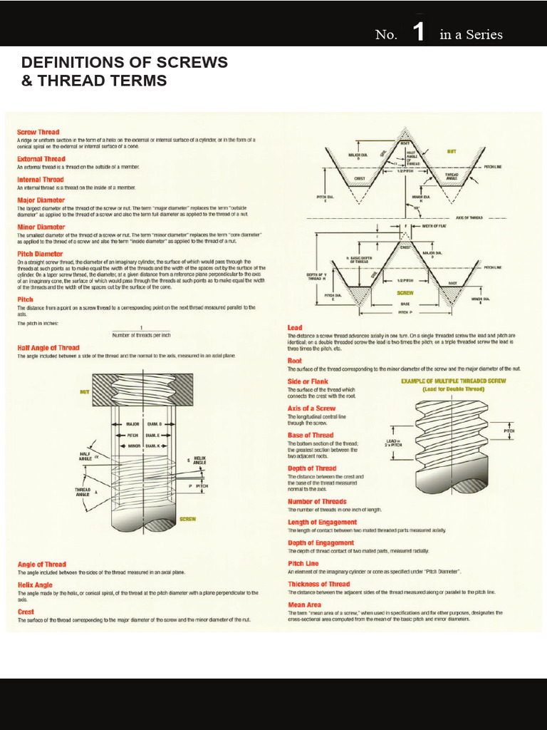 Fastener Training Documents | PDF | Screw | Mechanical Engineering