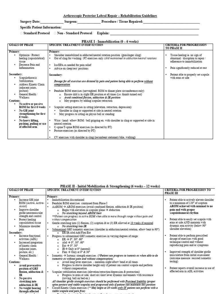 Finalposterior Labral Repair Guidelines | PDF | Anatomical Terms Of ...