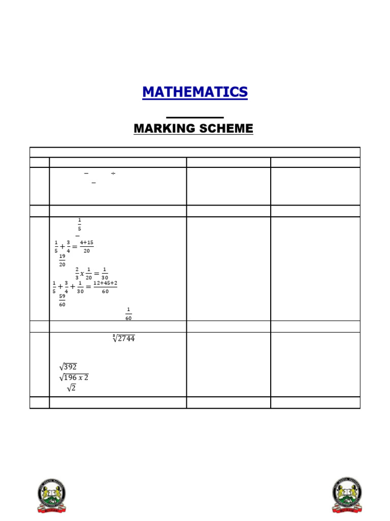 KCSE 2024 Mathematics Paper 1 Marking Scheme | PDF